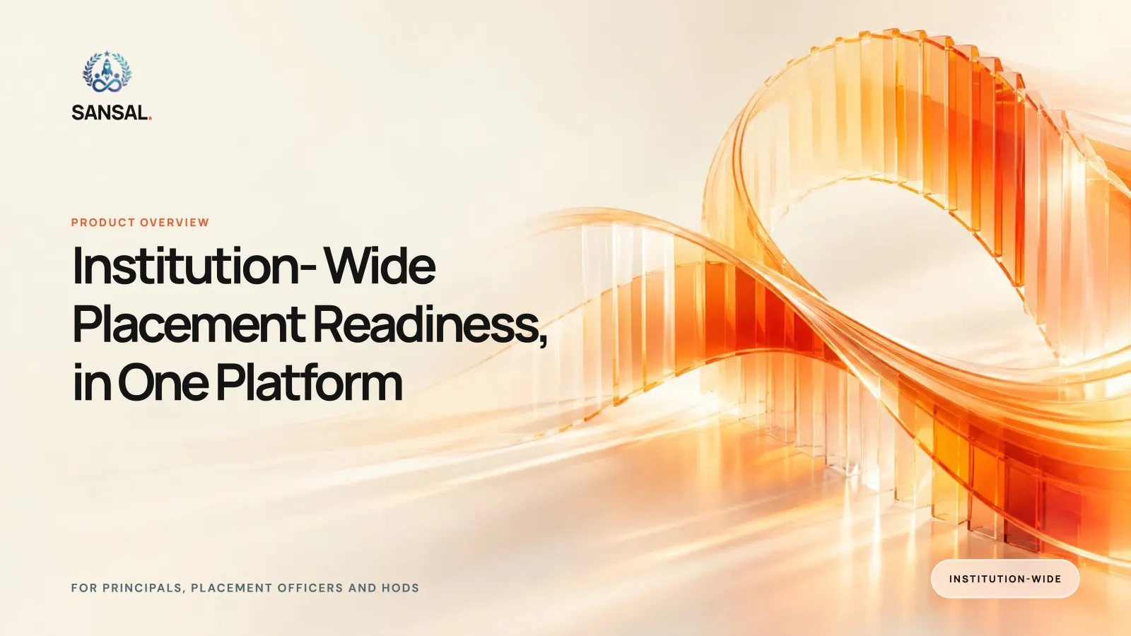 Sansal product overview: institution-wide placement readiness, in one platform. For principals, placement officers and HODs.